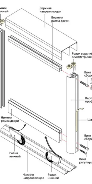 Комплект роликов для шкафов-купе, симметричный 37.5мм