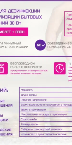 Лампа для дезинфекции и стерилизации бытовых помещений "ФАРЛАЙТ" 38Вт FAR000149