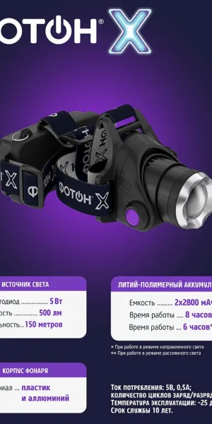 Фонарь "ФОТОН-X" SA-2100X 5W аккумуляторный, налобный  24544