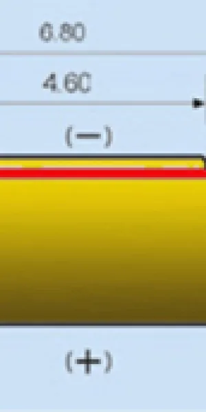 Батарейка часовая Energizer (321LD) SR616SW, SR65, 1174SO, S34