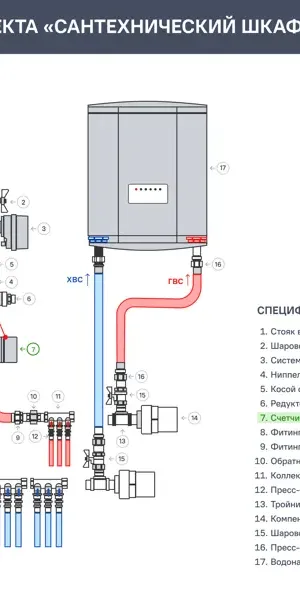 Счётчик для воды универсальный Valtec VLF-15U-I 1/2 DN15 110 мм со сгонами