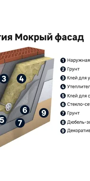 Штукатурка декоративная Bergauf Dekor короед 2.5-3.0 мм 25 кг