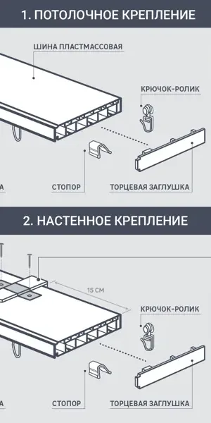 Карниз шинный однорядный «Эконом» в наборе 200 см пластик цвет белый