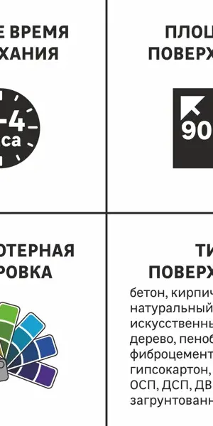 Краска для фасадов и цоколей Luxens матовая цвет белый база А 9 л