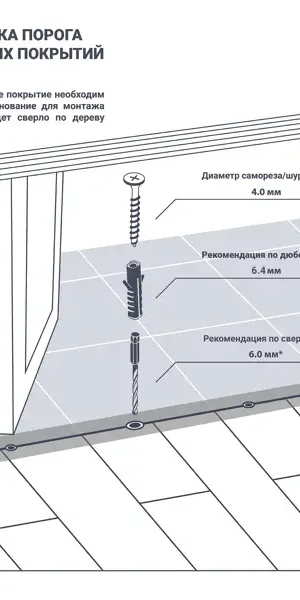 Порог одноуровневый (стык) Artens скрытый 100x900 мм цвет бук