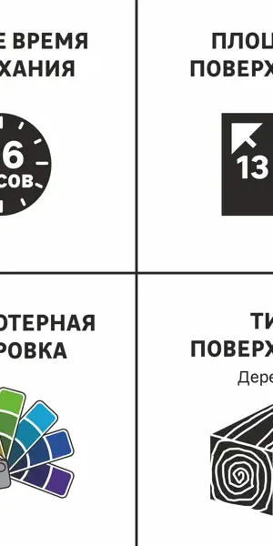 Лак паркетный Luxens матовый бесцветный 0.75 л