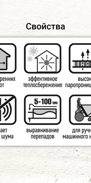 Штукатурка гипсовая Unis Теплон белый 5 кг