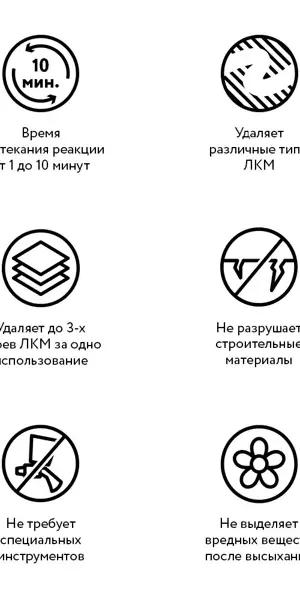 Смывка для удаления старой краски Elcon S 5л 00-00002738