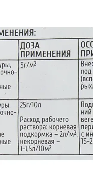 Сульфат Магния 0.5 кг