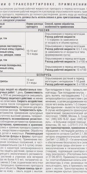 Инсектоакарицид Avgust МатринБио 45мл
