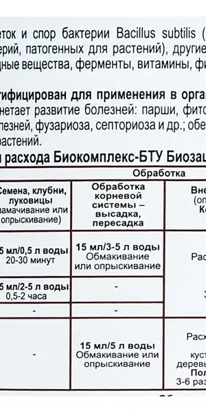 Удобрение органическое от болезней био комплекс бту 250 мл