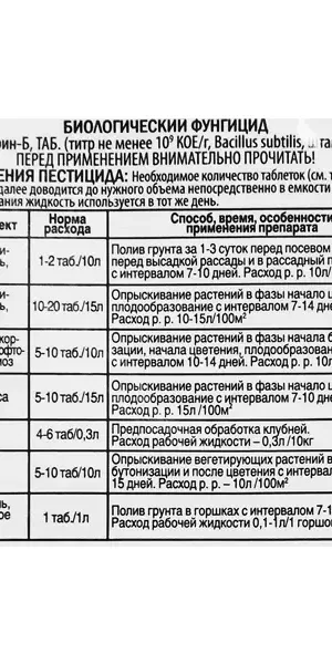 Средство от грибных болезней Фунгицид Алирин Б Инта Вир 10 таблеток
