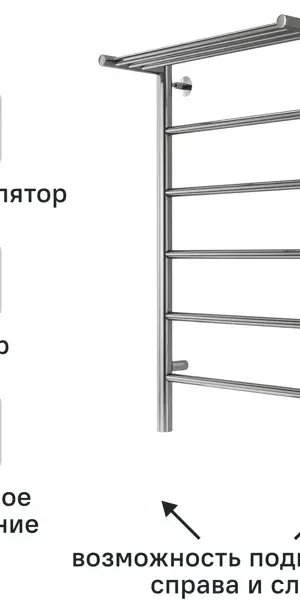 Полотенцесушитель электрический Equation 500x800 мм 125 Вт лесенка цвет хром