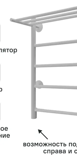 Полотенцесушитель электрический Equation 450x600 мм 130 Вт с терморегулятором и полкой лесенка цвет белый