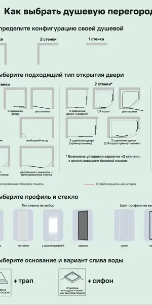 Душевой уголок Makiato CR-80-C-B, квадратный 80x80 см черный профиль прозрачное стекло раздвижной.