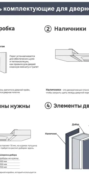 Дверь межкомнатная со стеклом Парма 60x200 см ПВХ цвет холодное дерево с замком и петлями