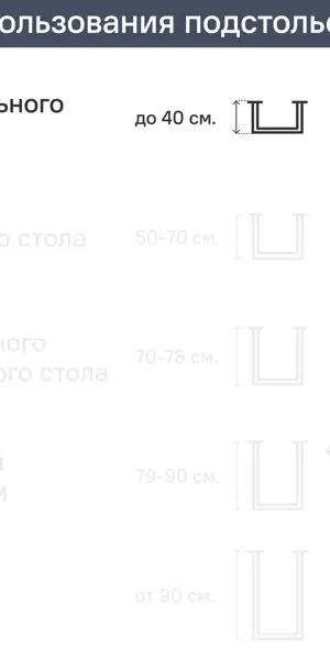 Ножка для мебели квадратная 25x25 мм высота 400 мм хром