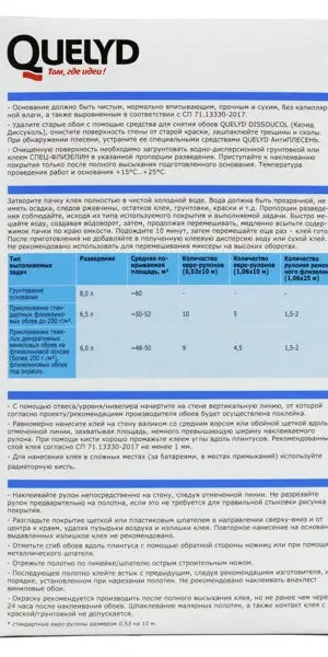 Клей для флизелиновых обоев Quelyd Профи флизелин 50 м²