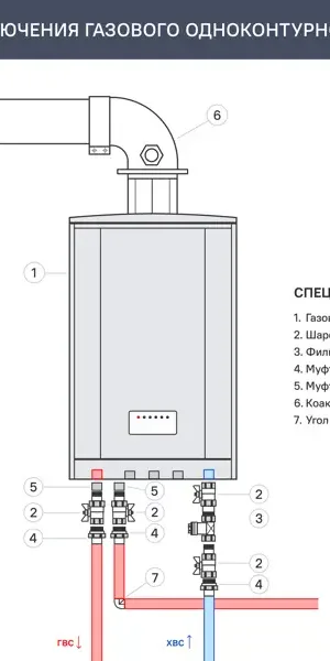 Газовый котел конвекционный 24 кВт Federica Bugatti Varme G24F3 одноконтурный настенный