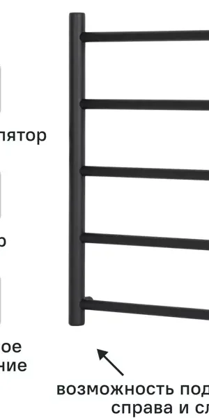Полотенцесушитель электрический Equation 450x600 мм 100 Вт с терморегулятором лесенка цвет черный