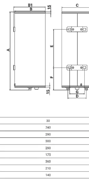Накопительный водонагреватель электрический 30 л Royal Thermo RWH 30 Filicia 2 кВт нержавеющая сталь мокрый ТЭН