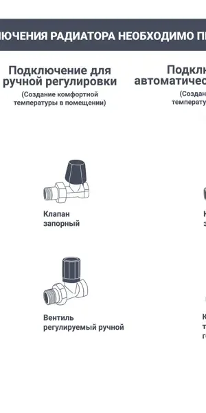 Радиатор трубчатый Rifar Tubog TUB 3037-10AN 300/107 10 секций боковое подключение сталь черный