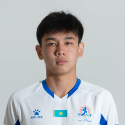 Ануарбек Амир