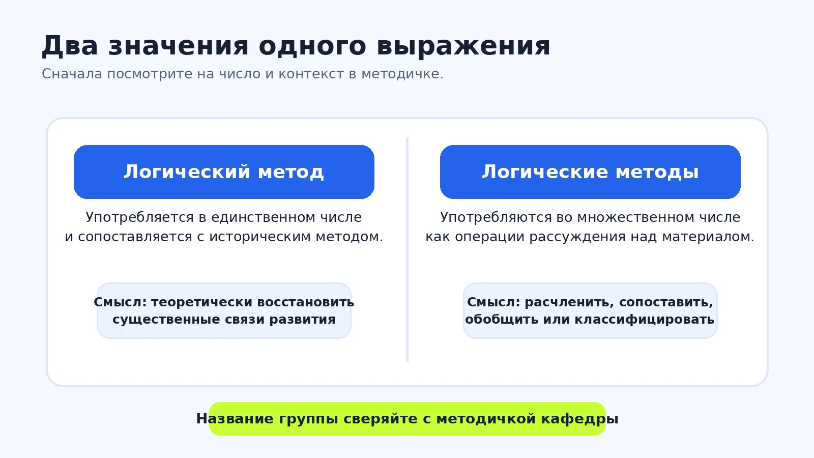 Навигатор разделяет единственный логический метод в паре с историческим и множественные операции рассуждения