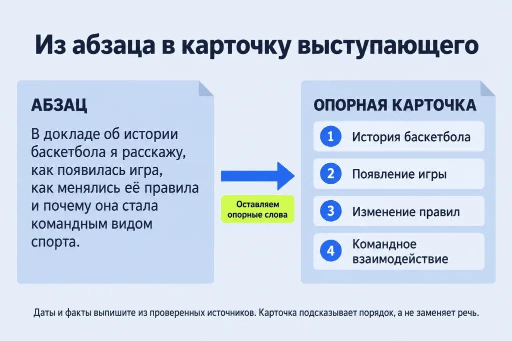 Из абзаца в карточку выступающего