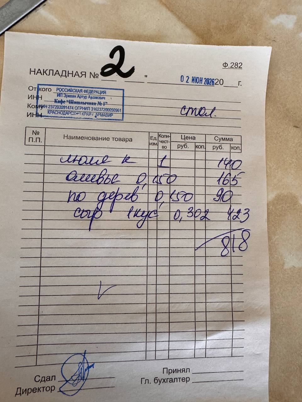 Вкусно-парк