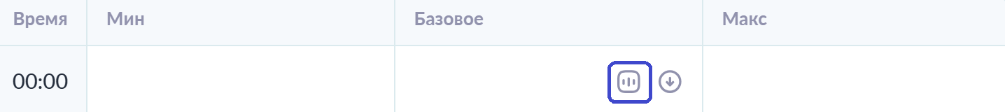 Расчет процентов