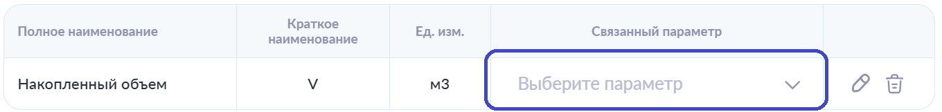 Присвоение параметра