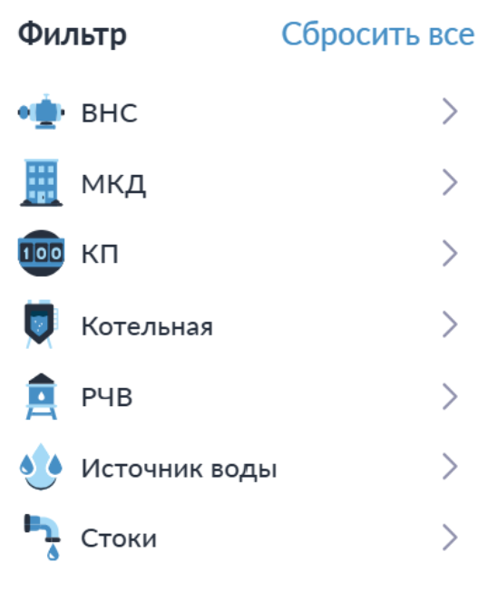 Выбор типа объекта