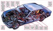 Типичные проблемы Мерседеса W140 в картинках.jpg