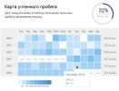 mileage-heatmap.jpg