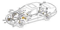 W220_airmatic_location_of_electrical_electronic_components.jpg