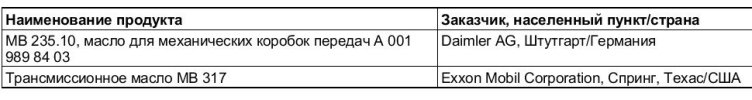 716 масло.jpg
