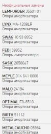 245 опора стойки.jpg