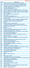 Снимок.PNG Снимок.PNG