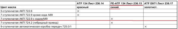 АТФ цвет.jpg