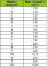 indicele-de-viteza-al-anvelopelor-3.jpg