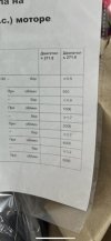 Норма давления масла.jpg
