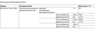 111 давление масла.jpg