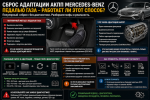 Сброс адаптации АКПП Mercedes-Benz педалью газа — работает ли этот способ