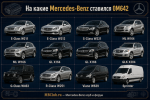 mercedes-benz-s-dvigatelem-om642-modeli-kuzova.png
