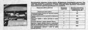 кат 6-и цил..jpg