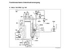 Vac.diagramm m104.HFM.jpg