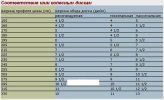 ширина диска.jpg
