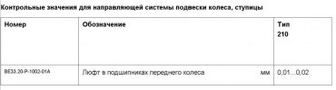 Люфт.jpg