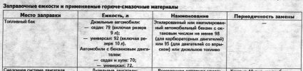 топливо.JPG